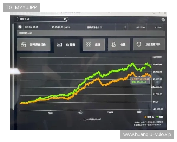 gg扑克网娱乐app下载安装指南,详细步骤帮助新手快速上手畅玩扑克游戏 gg扑克网娱乐app下载安装指南,详细步骤帮助新手快速上手畅玩扑克游戏